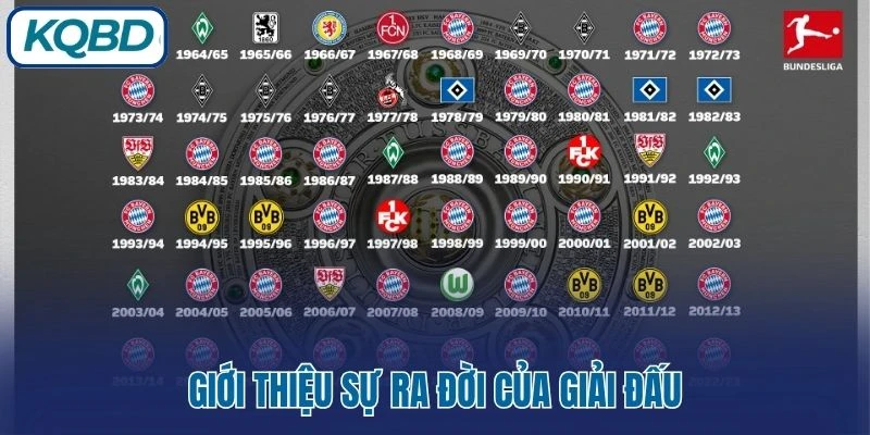 Giới thiệu sự ra đời của giải đấu