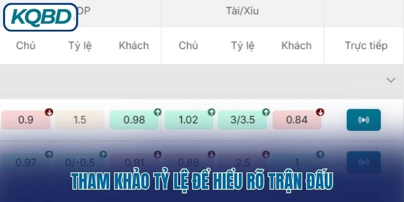 Tham khảo tỷ lệ để hiểu rõ trận đấu