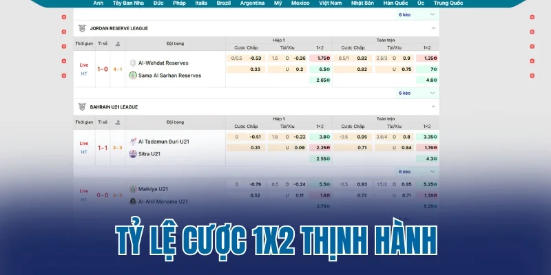 Tỷ lệ cược 1x2 thịnh hành