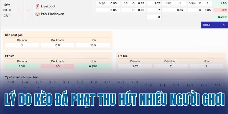 Lý do kèo đá phạt thu hút nhiều người chơi
