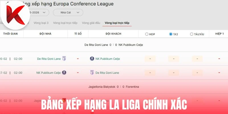 Bảng xếp hạng La Liga chính xác
