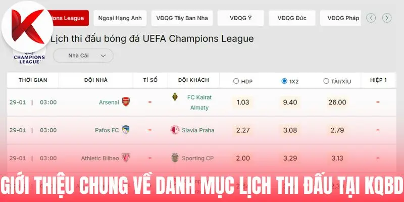 Giới thiệu chung về danh mục lịch thi đấu tại KQBD