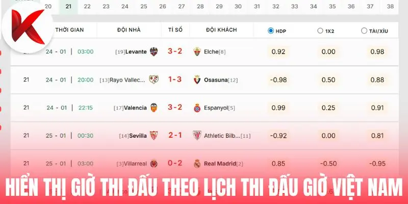 Hiển thị giờ thi đấu theo lịch thi đấu giờ Việt Nam