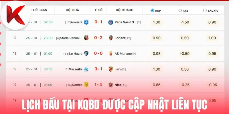 Lịch đấu tại KQBD được cập nhật liên tục