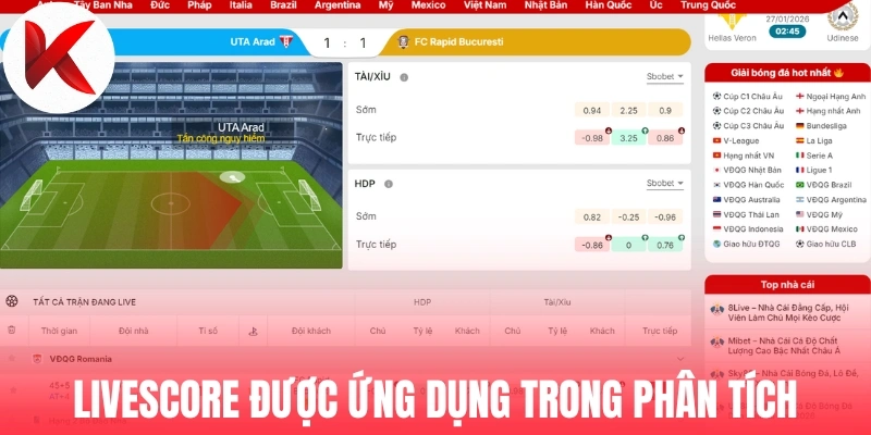 Livescore được ứng dụng trong phân tích bóng đá