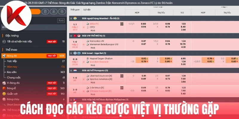Cách đọc các kèo cược việt vị thường gặp
