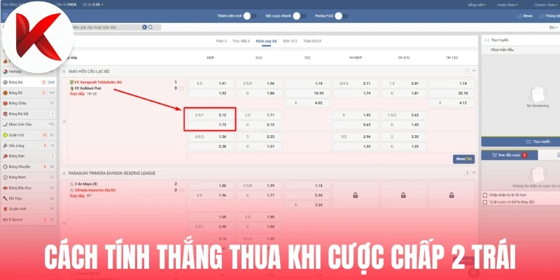 Cách tính thắng thua khi cược chấp 2 trái
