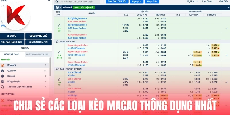 Chia sẻ các loại kèo Macao thông dụng nhất