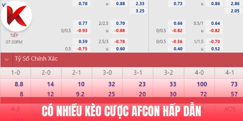 Có nhiều kèo cược Afcon hấp dẫn