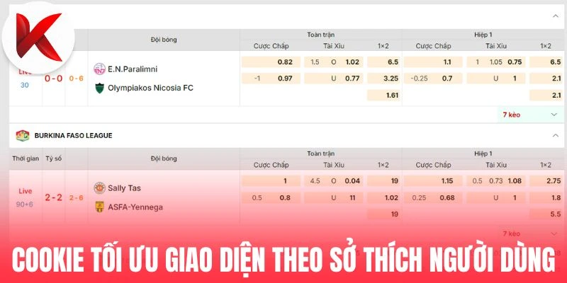 Cookie tối ưu giao diện theo sở thích người dùng