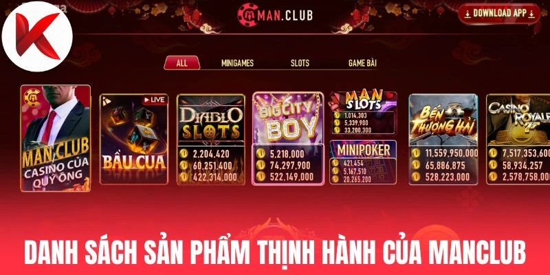 Danh sách sản phẩm thịnh hành của Manclub