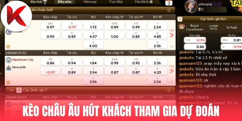 Kèo châu Âu hút khách tham gia dự đoán