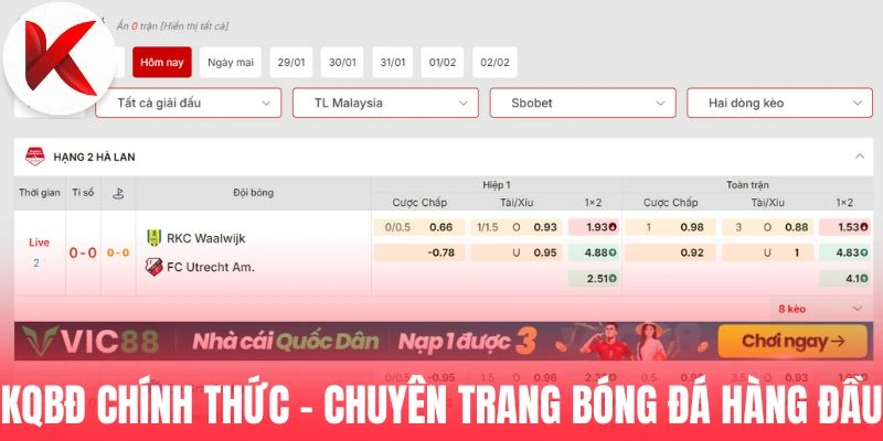 KQBĐ chính thức - Chuyên trang bóng đá hàng đầu