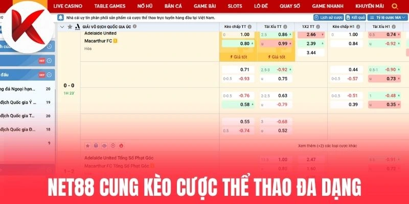 Đa dạng kèo cược thể thao để bạn chọn