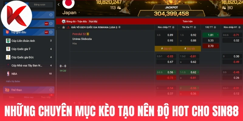Những chuyên mục kèo tạo nên độ hot cho Sin88