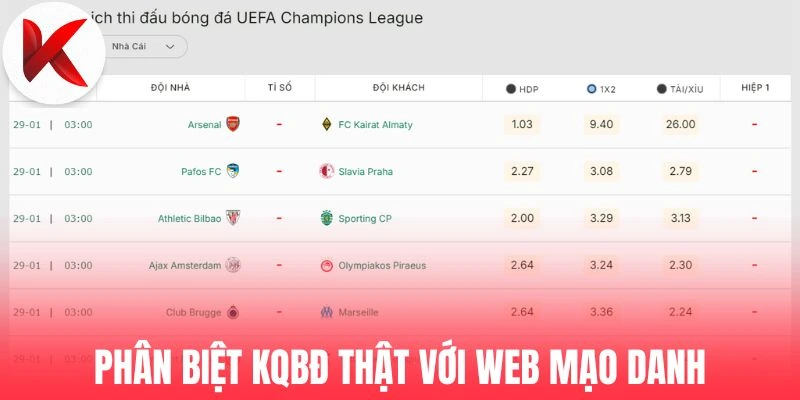 Phân biệt KQBĐ thật với web mạo danh