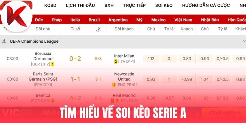 Tìm hiểu về soi kèo Serie A