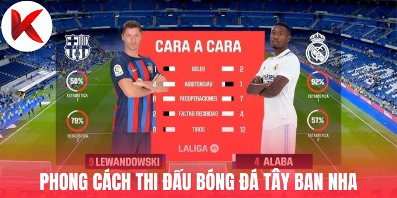 Phong cách thi đấu bóng đá Tây Ban Nha