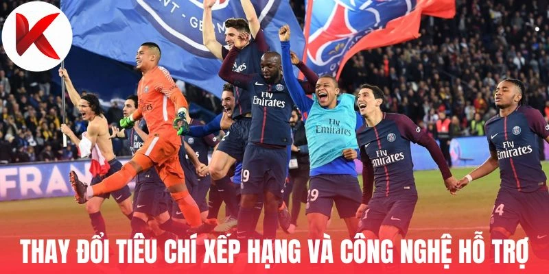 Thay đổi tiêu chí xếp hạng và công nghệ hỗ trợ